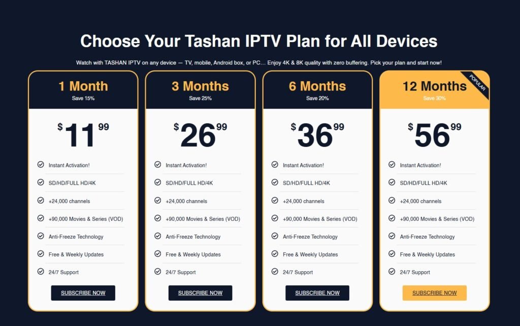 xcodes IPTV